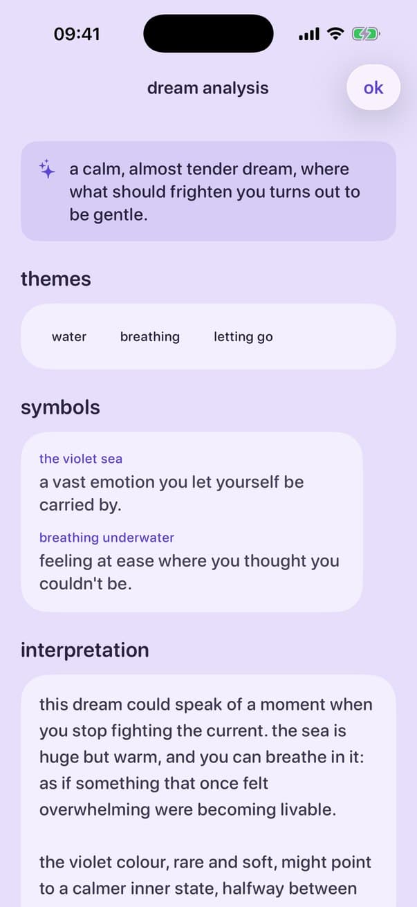 Dream analysis: tone, themes, symbols and interpretation