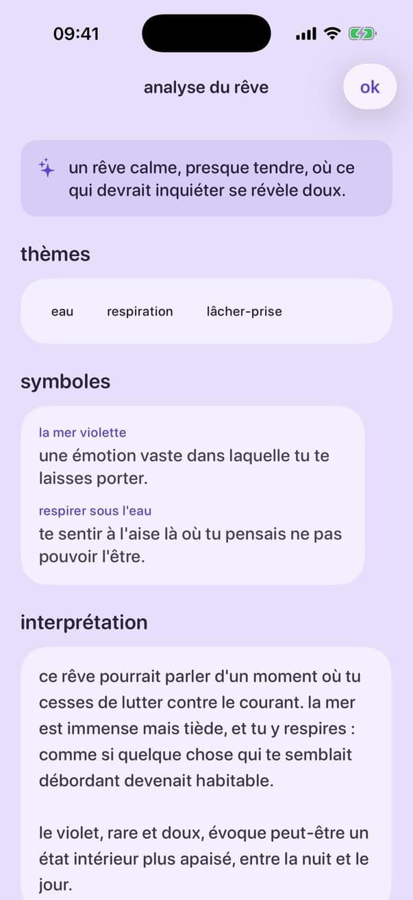 Analyse d'un rêve : tonalité, thèmes, symboles et interprétation